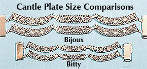 Bijoux Cantle Size Comparison